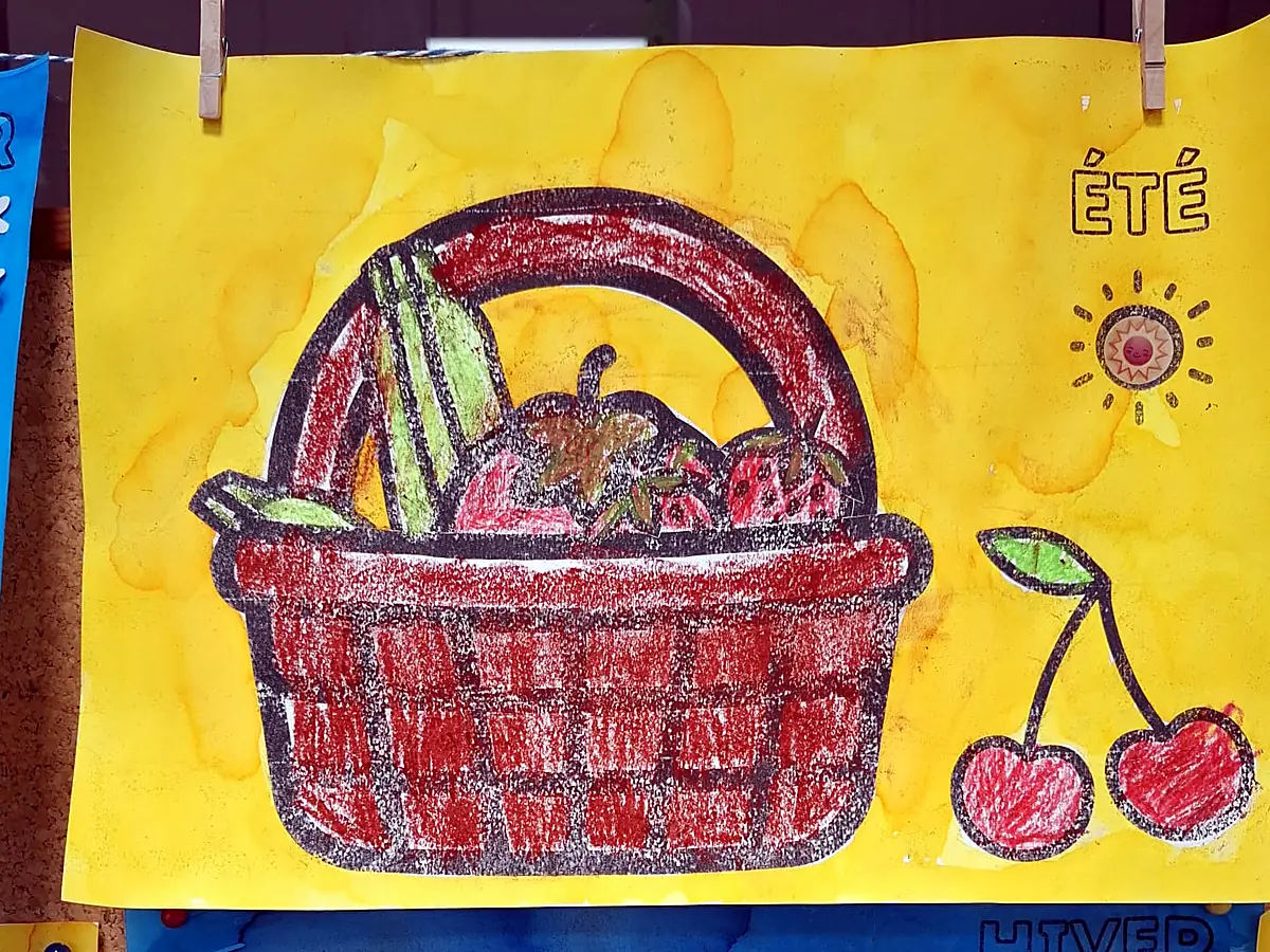 Le coloriage du panier de l’été terminé par un élève, accroché à un fil dans la classe.