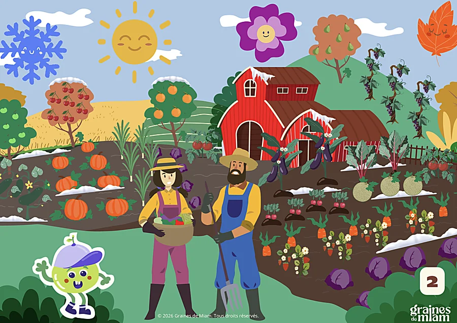Affiche du potager illustrant les quatre saisons en même temps