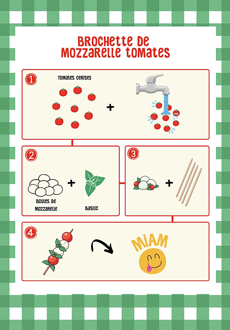 Recette illustrée des brochettes mozzarella-tomates, en quatre étapes